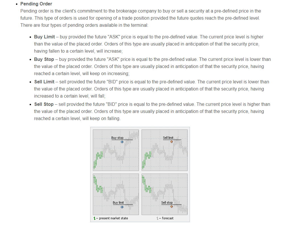 MT4 Pending Order Types